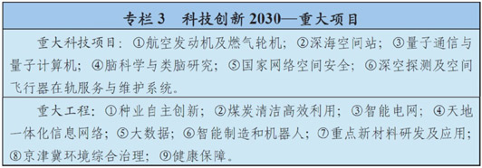 ˵:http://www.gov.cn/xinwen/2016-03/17/5054992/images/ac3683bfdfc243d1a74132c33e25b71c.jpg