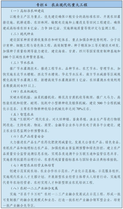 ˵:http://www.gov.cn/xinwen/2016-03/17/5054992/images/20e27d258ebb4c549d1b84192fde97ee.jpg
