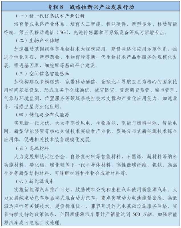 ˵:http://www.gov.cn/xinwen/2016-03/17/5054992/images/ca9d3e480a2f4c22b19f12f4444f79bc.jpg