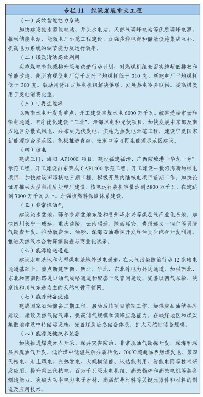 ˵:http://www.gov.cn/xinwen/2016-03/17/5054992/images/95de1270e7574989af25b2a6c4ec2492.jpg