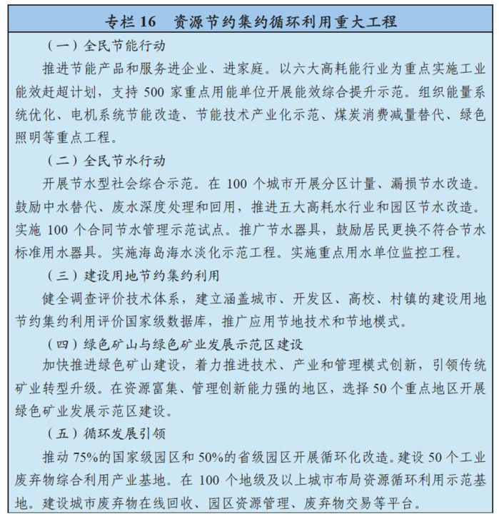 ˵:http://www.gov.cn/xinwen/2016-03/17/5054992/images/d6f2e5975d80496c8afa29fe05bf3ac2.jpg