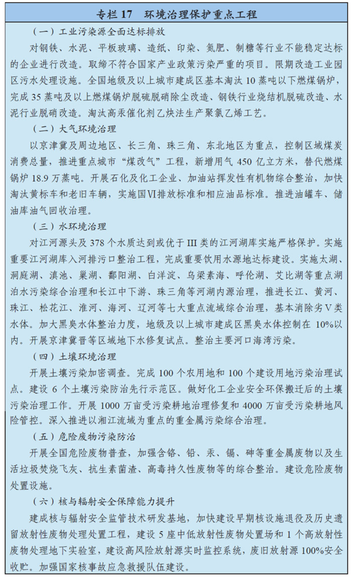 ˵:http://www.gov.cn/xinwen/2016-03/17/5054992/images/7b40c92287714066958adacbcd785b32.jpg